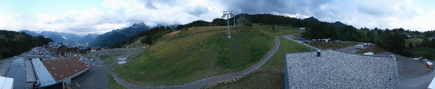 Bikepark Brandnertal