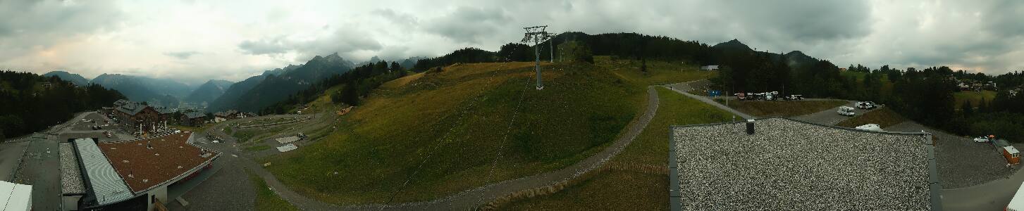 Bikepark Brandnertal