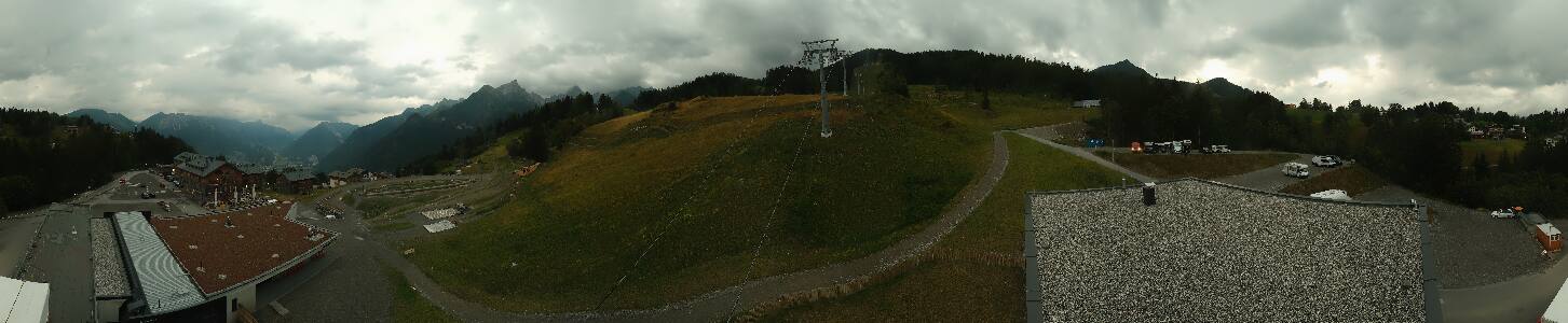 Bikepark Brandnertal