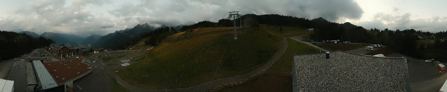 Bikepark Brandnertal