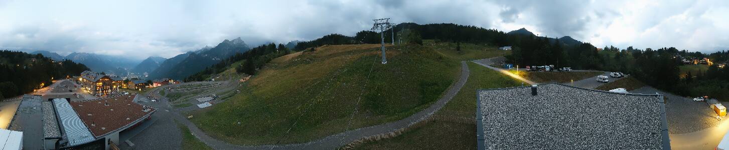 Bikepark Brandnertal