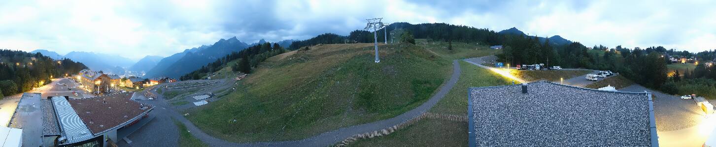 Bikepark Brandnertal