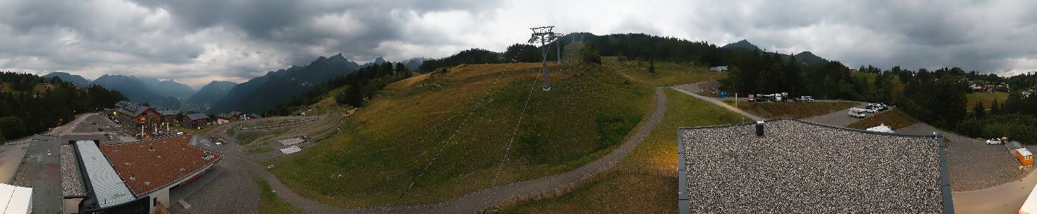 Bikepark Brandnertal