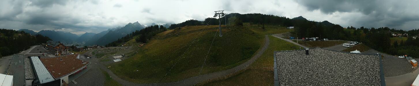 Bikepark Brandnertal