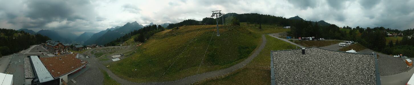 Bikepark Brandnertal