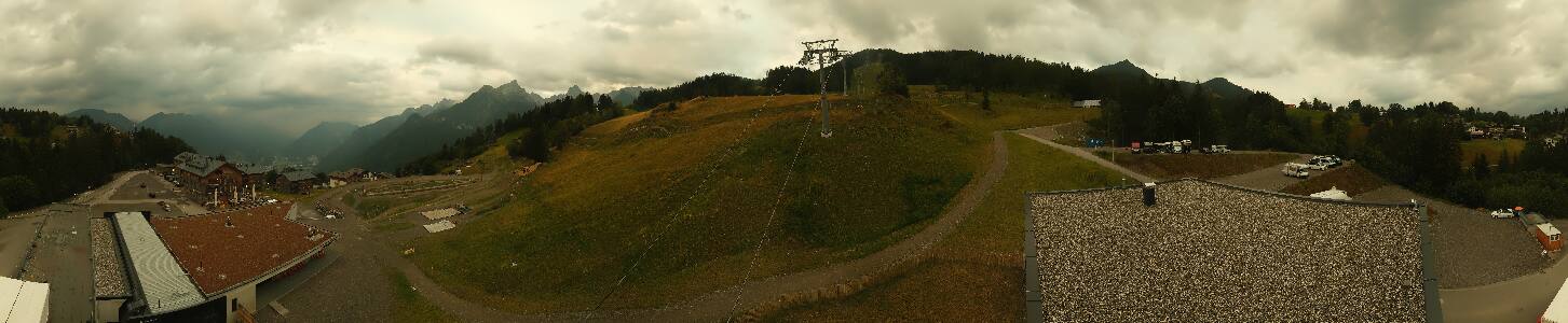 Bikepark Brandnertal