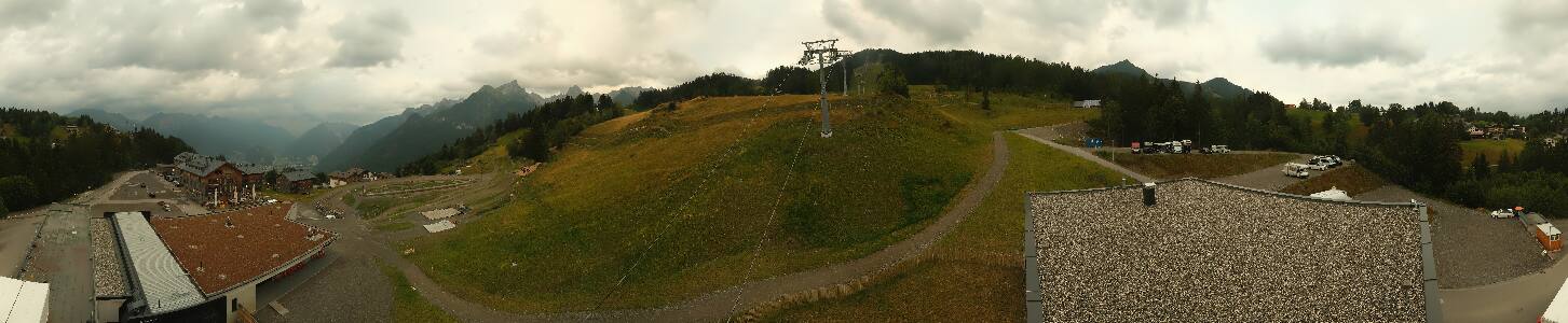Bikepark Brandnertal