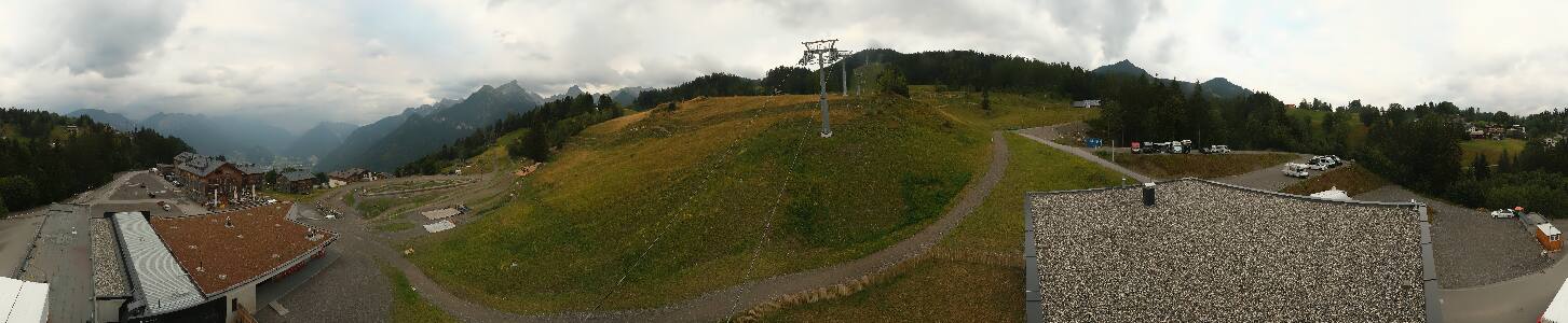 Bikepark Brandnertal