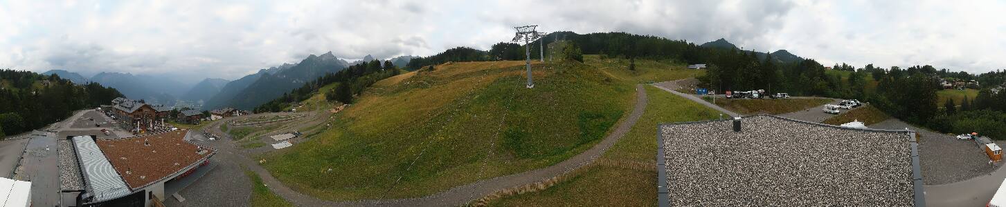 Bikepark Brandnertal