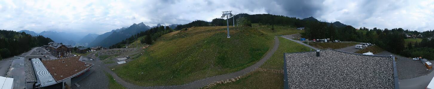 Bikepark Brandnertal