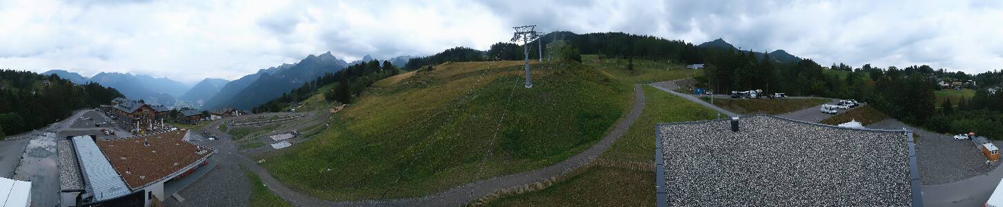 Bikepark Brandnertal