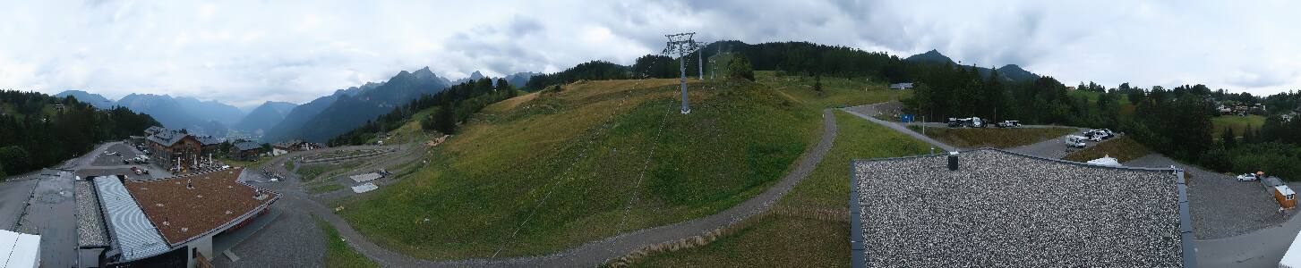 Bikepark Brandnertal