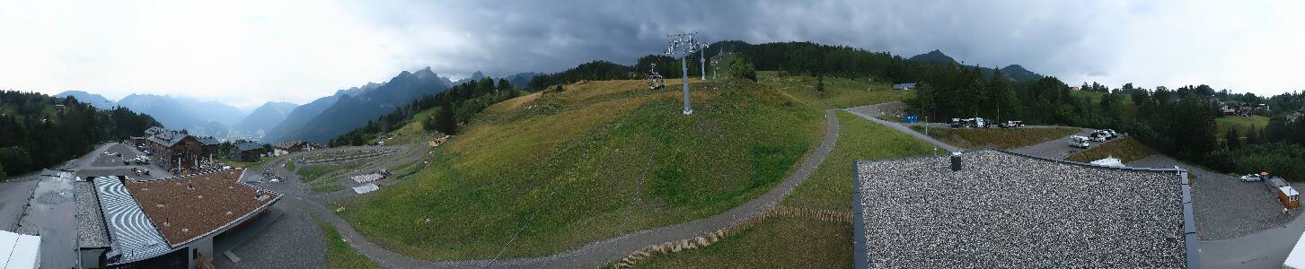Bikepark Brandnertal