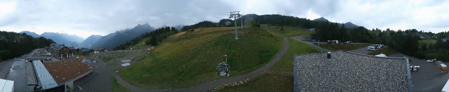 Bikepark Brandnertal