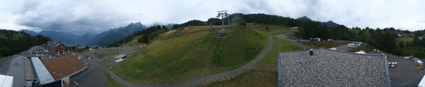 Bikepark Brandnertal