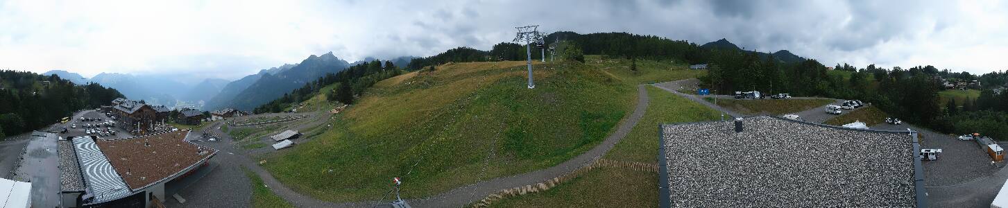 Bikepark Brandnertal