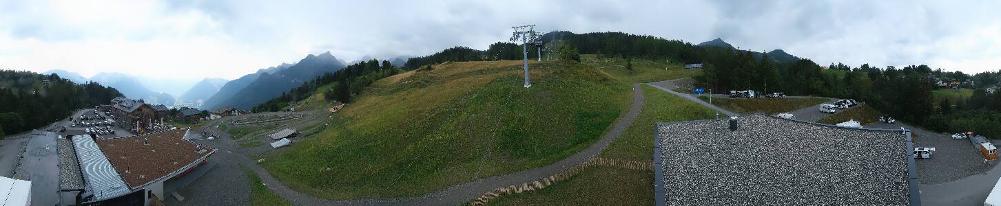 Bikepark Brandnertal