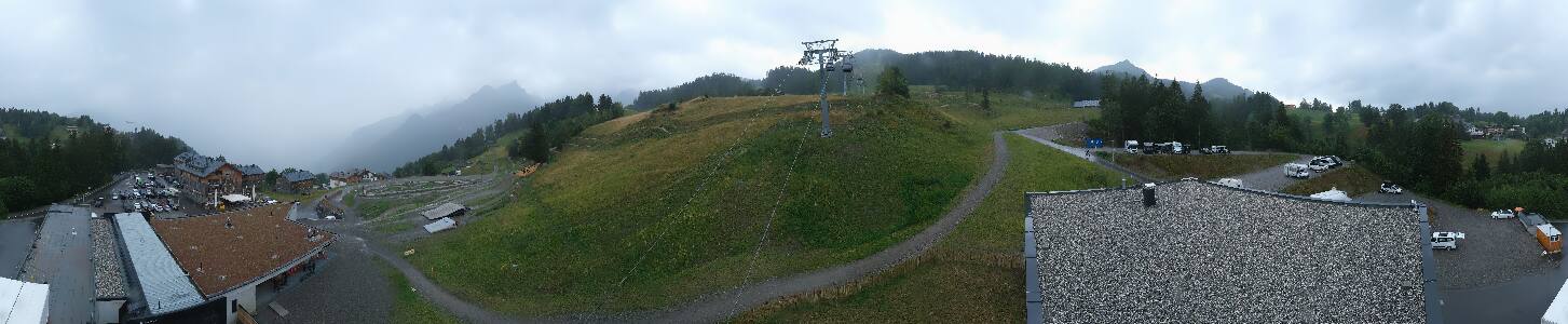 Bikepark Brandnertal