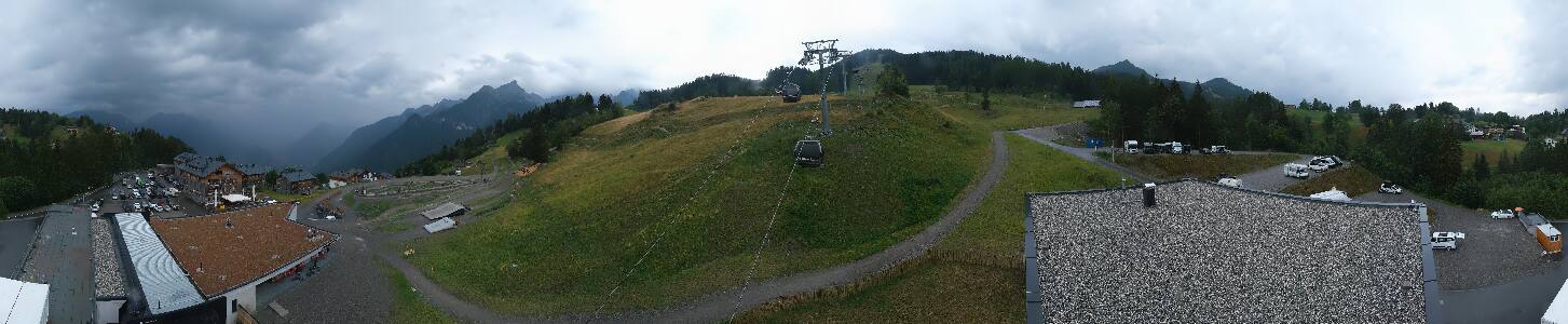 Bikepark Brandnertal