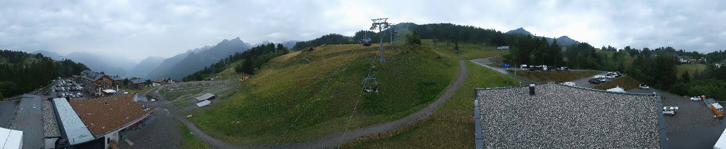 Bikepark Brandnertal