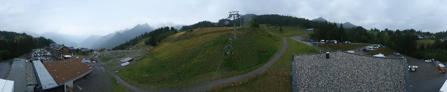 Bikepark Brandnertal