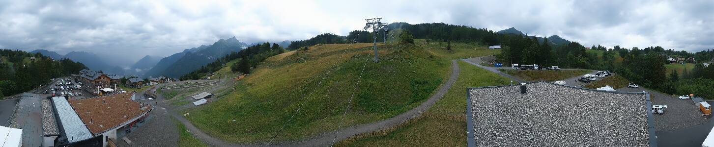 Bikepark Brandnertal