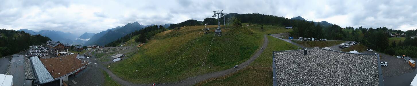 Bikepark Brandnertal
