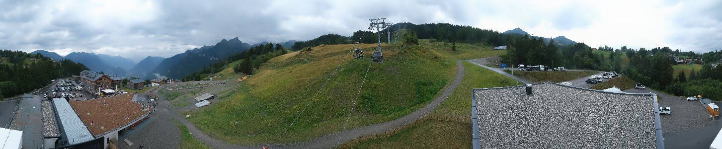 Bikepark Brandnertal
