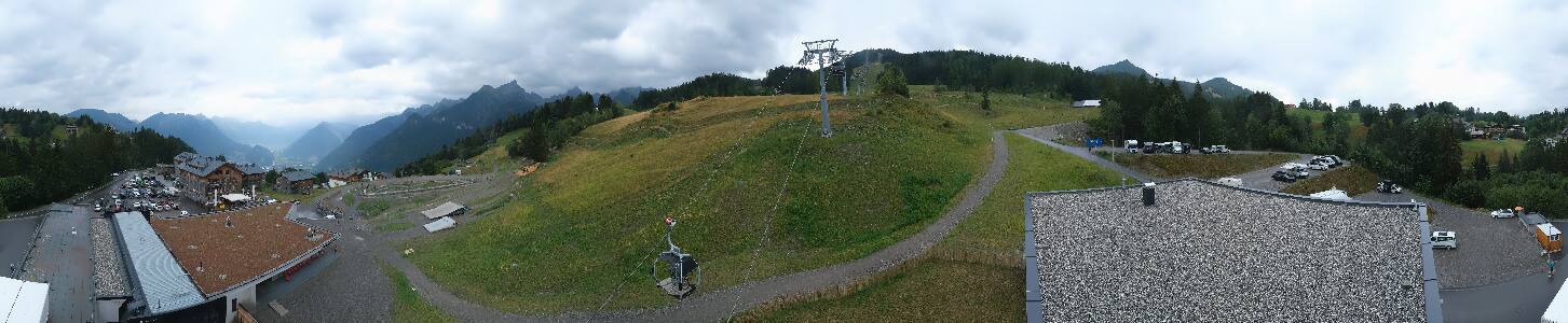 Bikepark Brandnertal