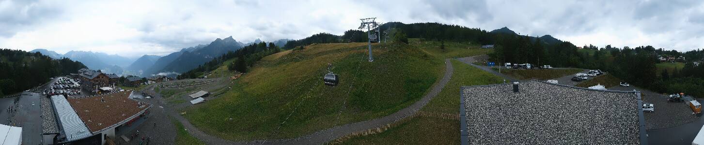 Bikepark Brandnertal