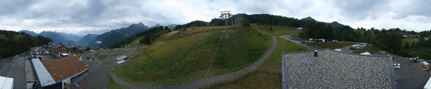 Bikepark Brandnertal