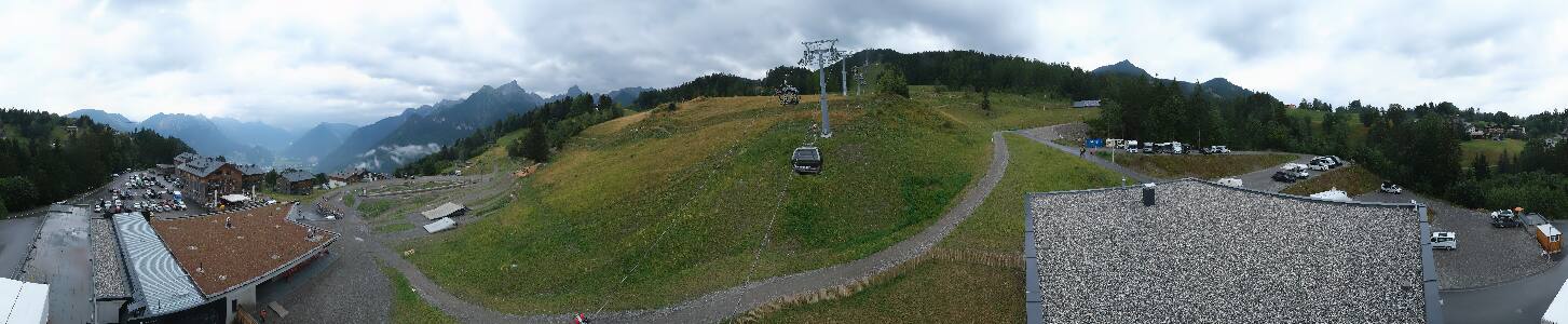 Bikepark Brandnertal