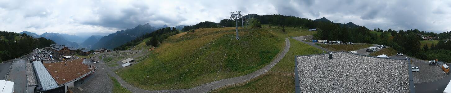 Bikepark Brandnertal
