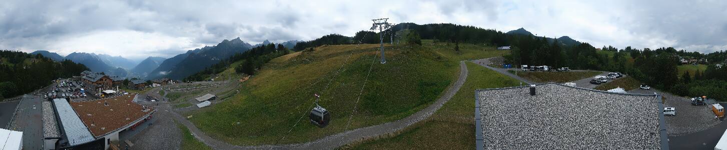 Bikepark Brandnertal