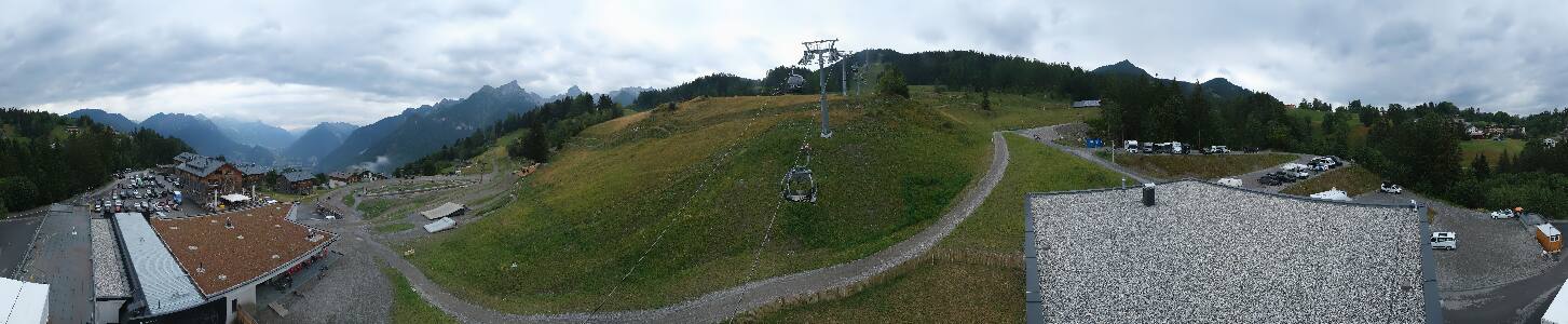 Bikepark Brandnertal
