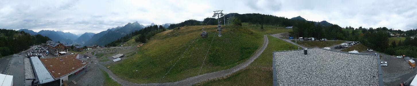 Bikepark Brandnertal