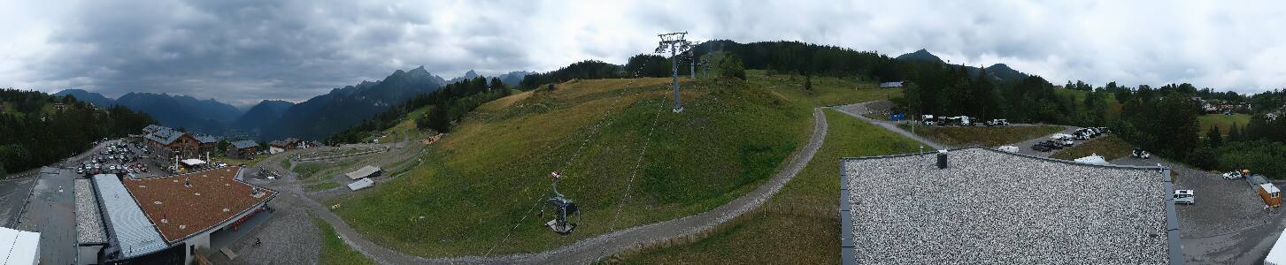 Bikepark Brandnertal