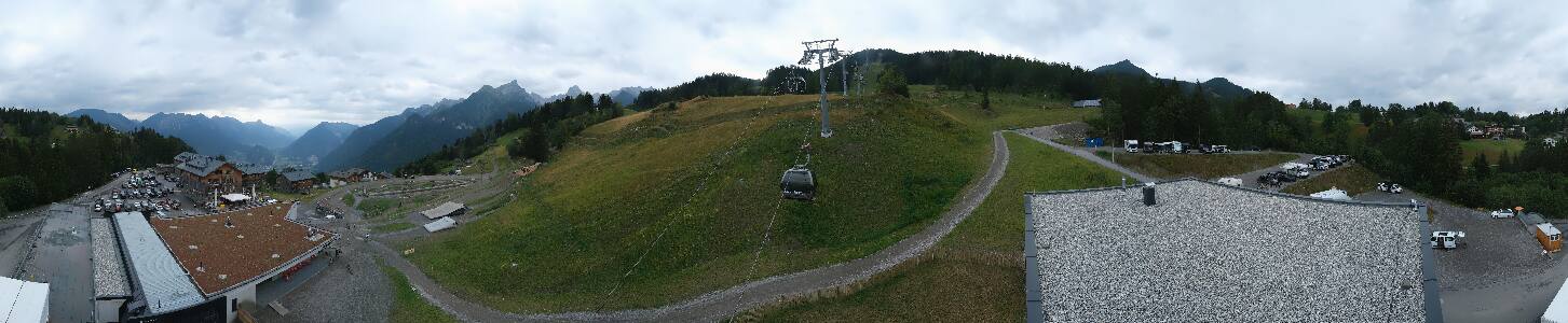 Bikepark Brandnertal