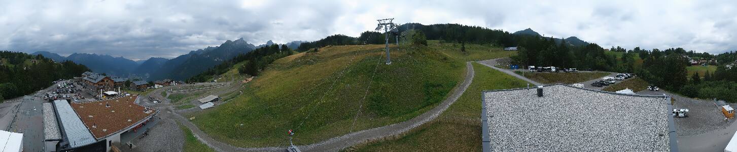 Bikepark Brandnertal