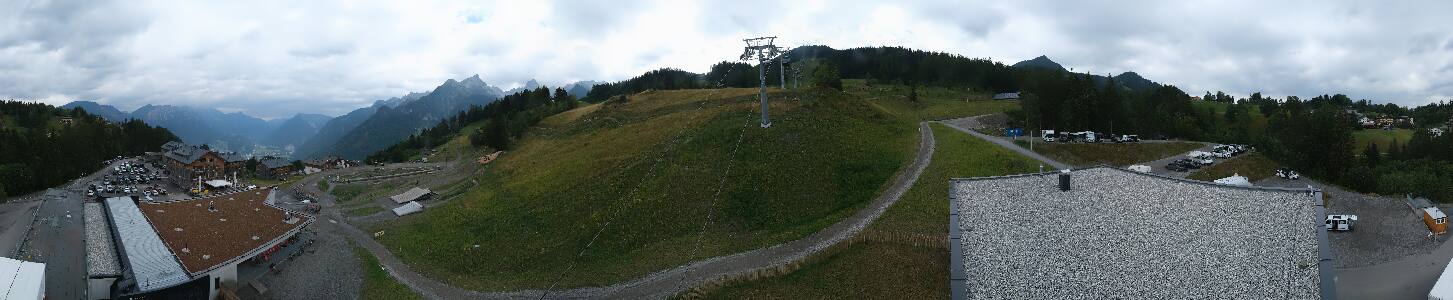 Bikepark Brandnertal