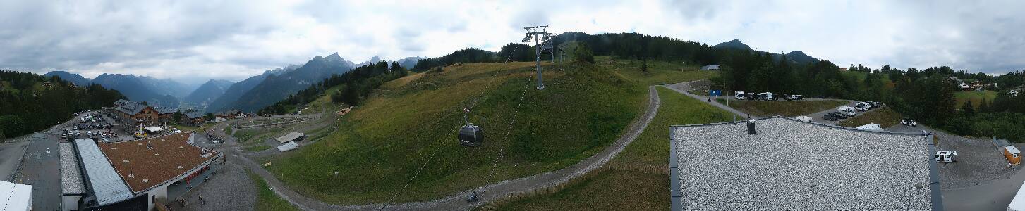 Bikepark Brandnertal