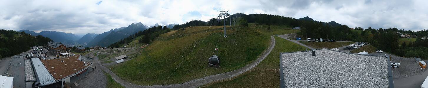 Bikepark Brandnertal