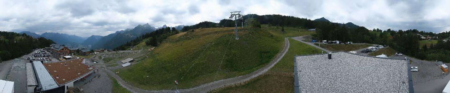 Bikepark Brandnertal