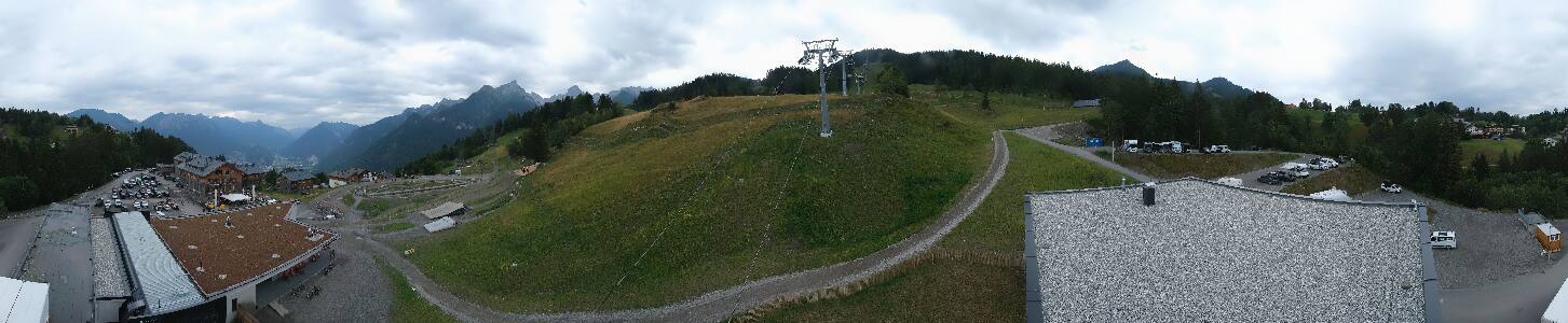Bikepark Brandnertal