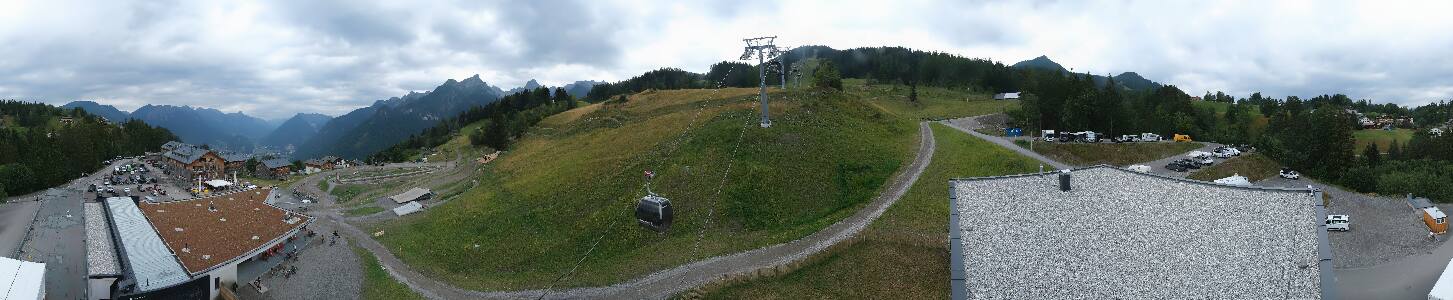 Bikepark Brandnertal