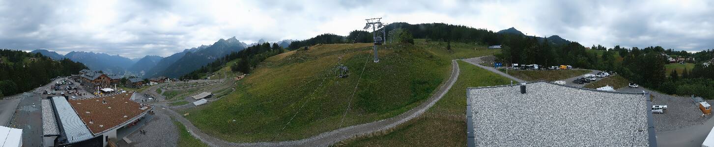 Bikepark Brandnertal