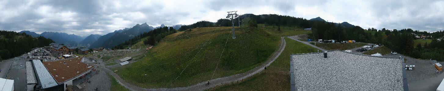 Bikepark Brandnertal