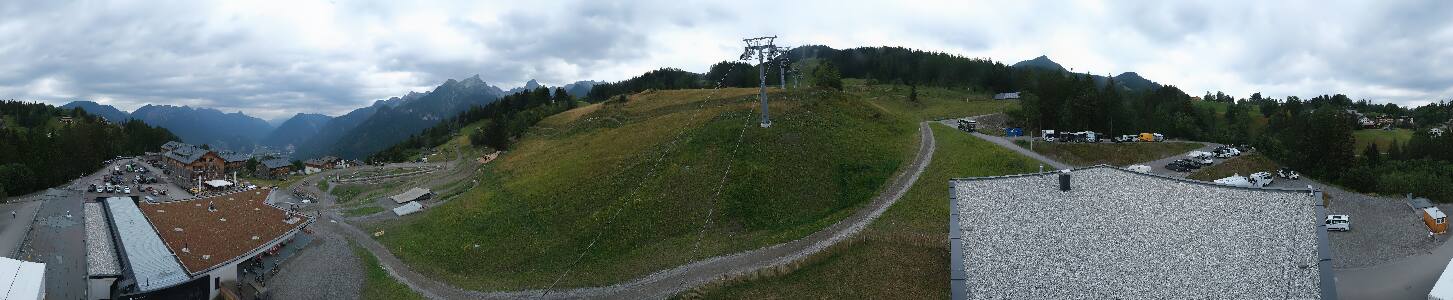 Bikepark Brandnertal