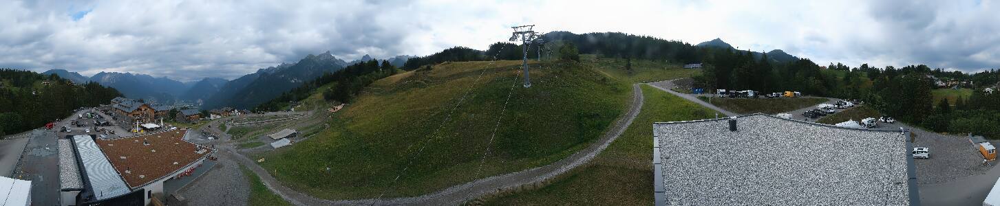 Bikepark Brandnertal