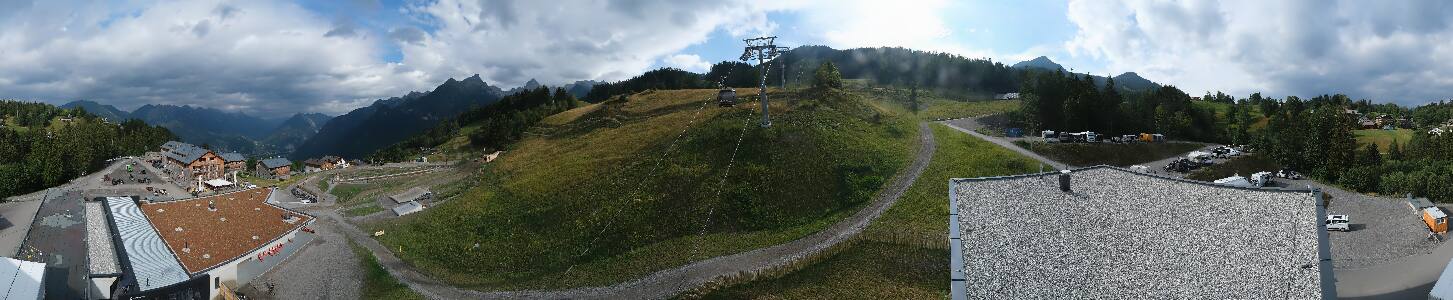 Bikepark Brandnertal